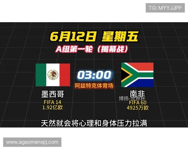 2026年世界杯墨西哥与南非小组赛形势分析：谁将率先出线成为焦点